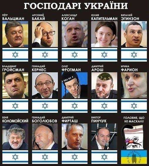 Den judiska makten i Ukraina